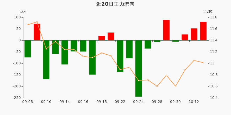 康普頓股票股吧，深度解析與前景展望，康普頓股票股吧深度解析及前景展望