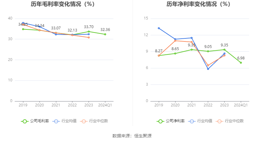 澳門六和彩資料查詢，探索2024年免費查詢的機遇與挑戰(zhàn)（第01-32期分析），澳門六和彩資料探索，免費查詢的機遇與挑戰(zhàn)（第01-32期深度分析）