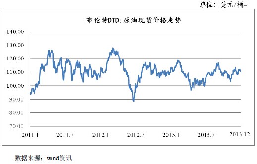 康普頓股票前景分析，康普頓股票未來走勢(shì)分析與展望