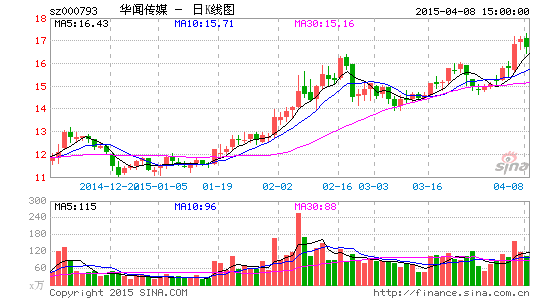 藍(lán)科高新控股股東擬轉(zhuǎn)讓股份新動(dòng)向深度解析，藍(lán)科高新控股股東股份轉(zhuǎn)讓新動(dòng)向深度剖析