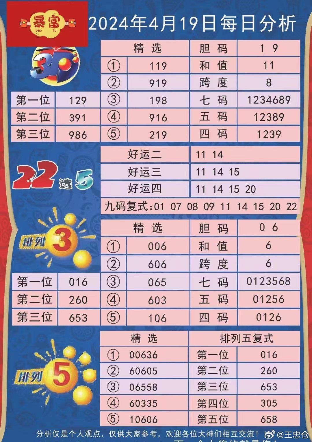 揭秘2024新澳三期必出三生肖的神秘面紗，揭秘2024新澳三期必出三生肖的神秘面紗，真相大揭秘！