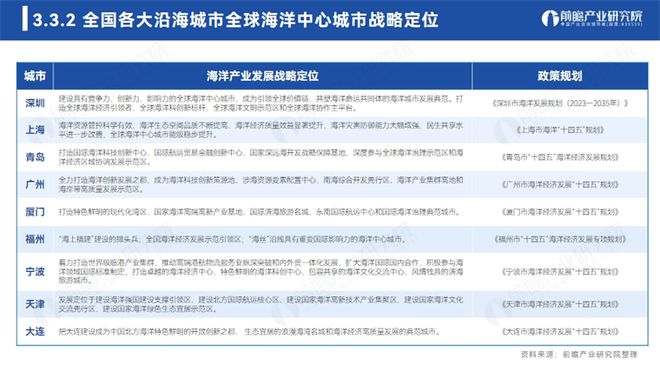 香港資料大全正版資料2024年免費(fèi),綜合性計(jì)劃定義評估_鉑金版66.572