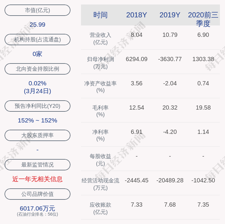 藍科高新最新傳聞深度解析，藍科高新最新傳聞深度解讀