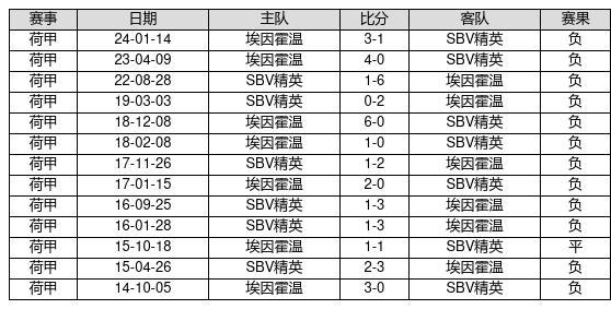 新澳門彩歷史開獎記錄走勢圖，探索與解析，新澳門彩歷史開獎記錄走勢圖深度解析與探索