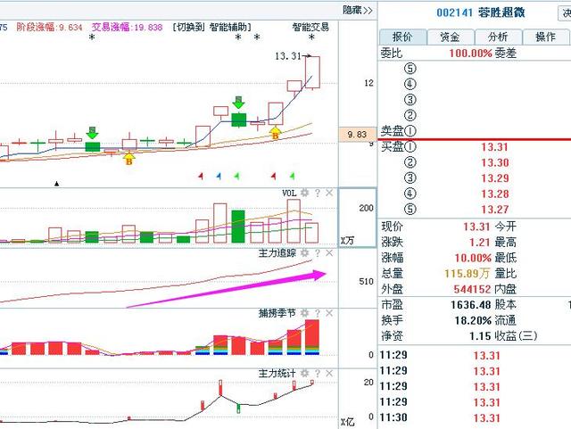 huangxinzhen 第9頁