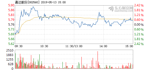 深度分析與未來(lái)展望