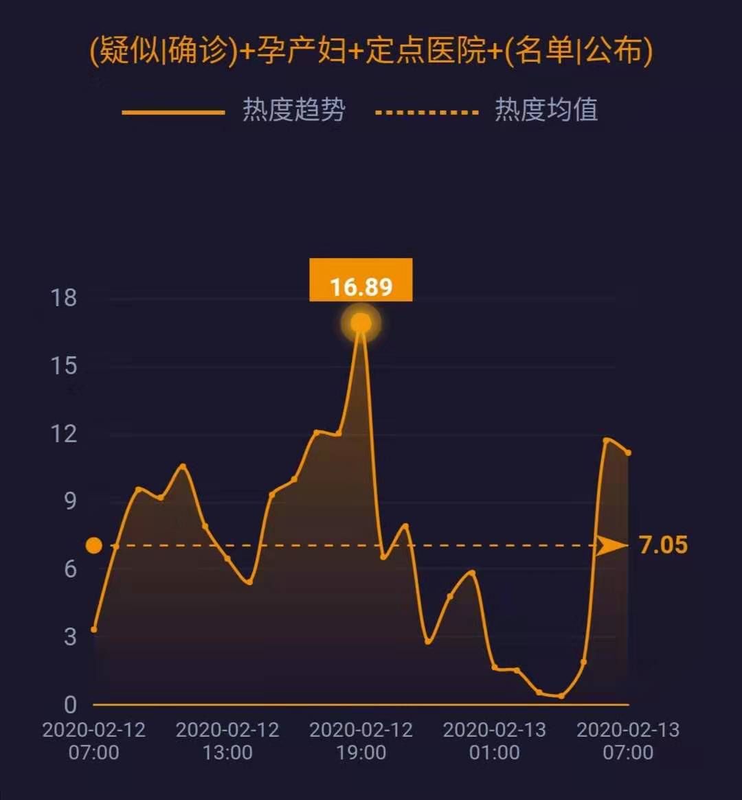 最新分娩數(shù)據(jù)發(fā)布，多家醫(yī)院聯(lián)合報告揭示生育趨勢，最新分娩數(shù)據(jù)聯(lián)合報告揭示生育趨勢與醫(yī)院合作發(fā)布數(shù)據(jù)報告