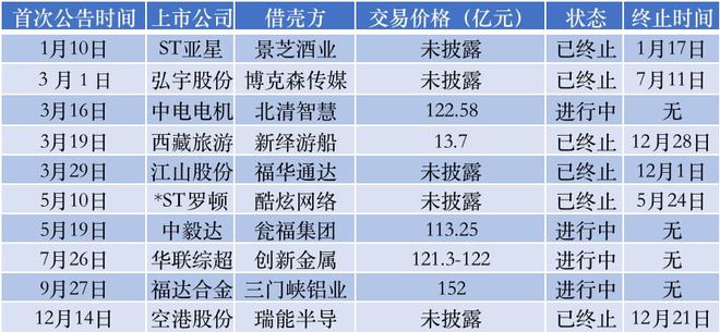 鳳凰網(wǎng)深度報道：最準(zhǔn)一碼一肖100%命中率的成功案例