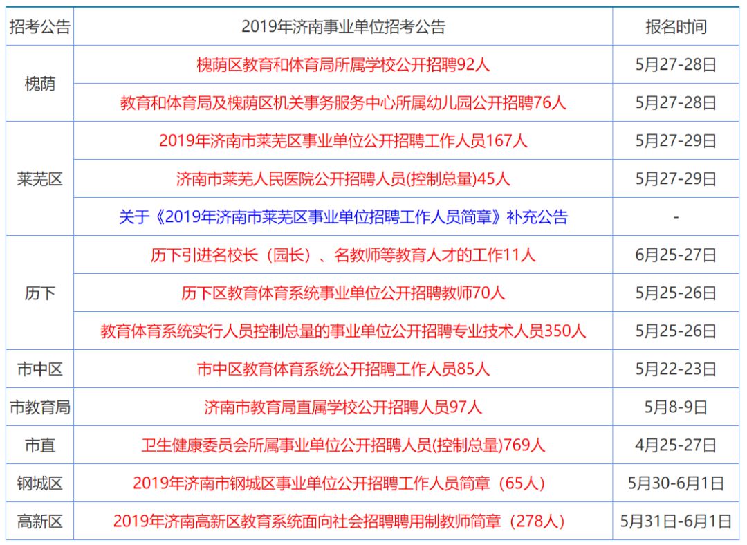 正版香港全年資料大全：教育、醫(yī)療與生活全方位指南