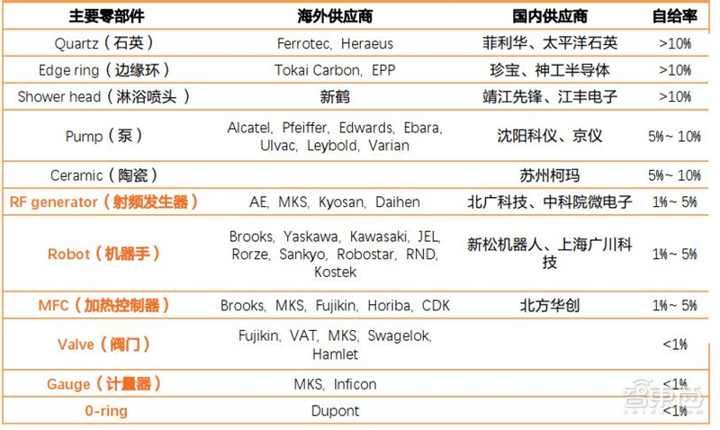 48549內(nèi)部資料查詢,靈活性執(zhí)行計劃_冒險版73.226