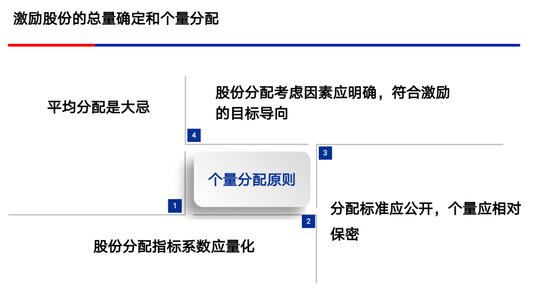 光影之舞 第10頁(yè)