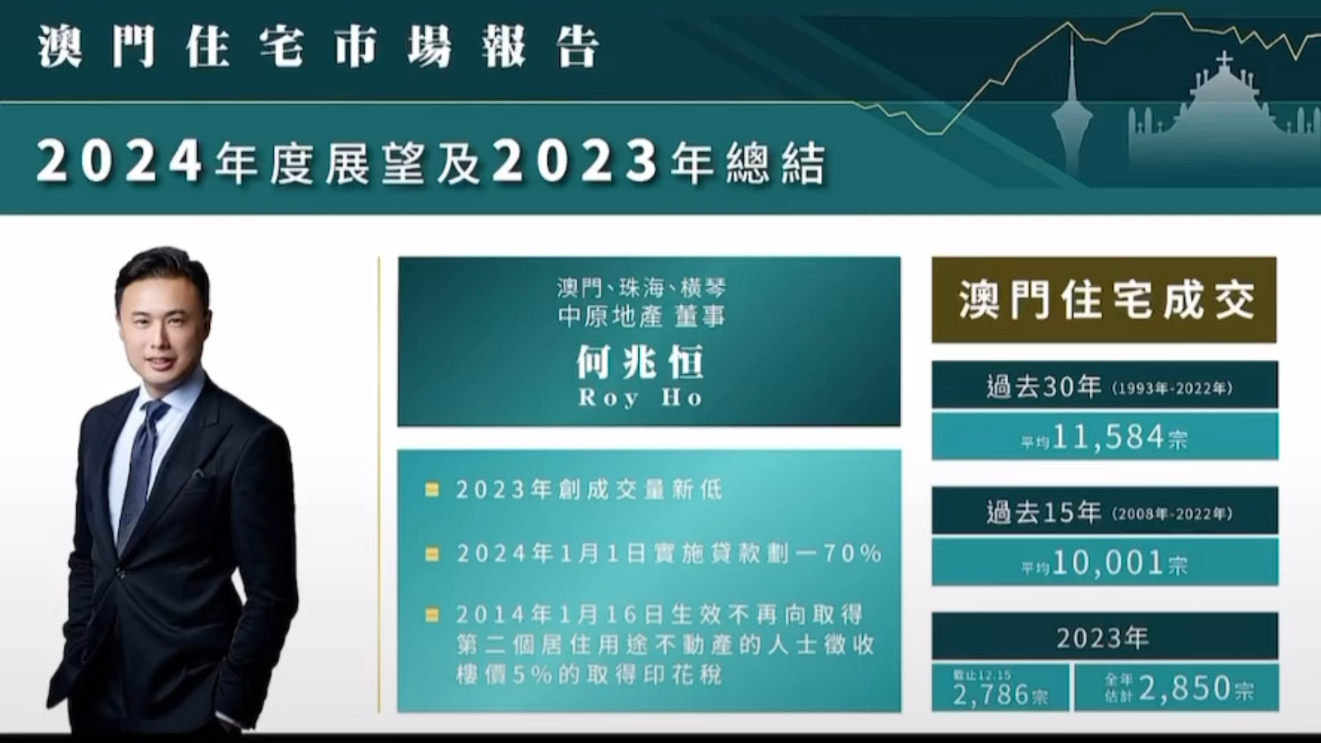 探索未來，2024新澳門正版免費資本車，2024新澳門正版免費資本車，引領(lǐng)未來探索之旅