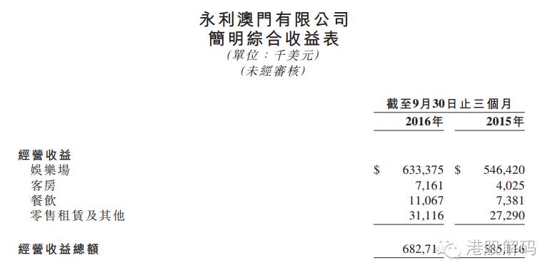 澳門新資料查詢，揭秘數(shù)字背后的故事（4887關鍵詞解析），澳門新資料查詢深度解析，數(shù)字背后的故事與關鍵詞4887揭秘