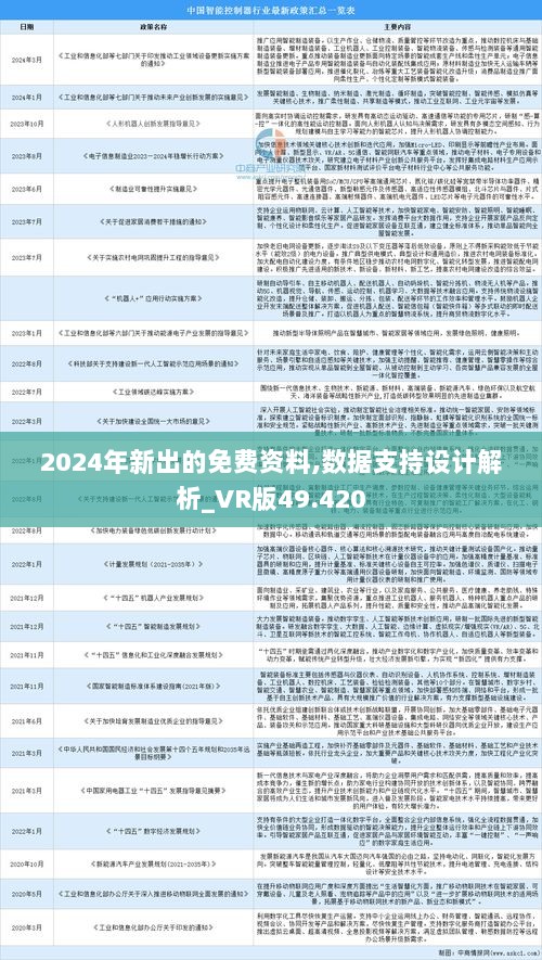 迎接未來教育新時代，2024正版資料免費(fèi)大全視頻展望，未來教育新時代展望，2024正版資料免費(fèi)視頻大全