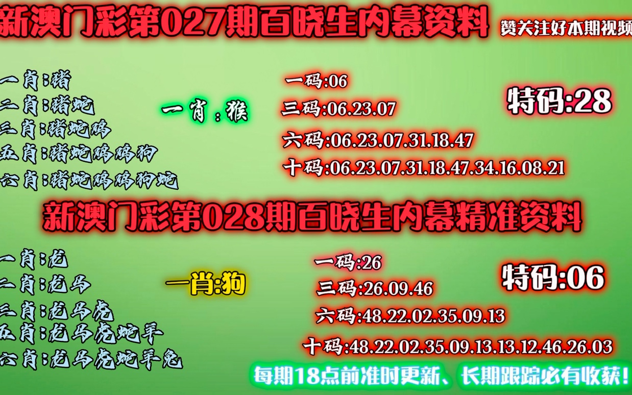 探索澳門彩票文化，2024年澳門今晚的開碼料展望，澳門彩票文化深度解析，2024年開碼料展望