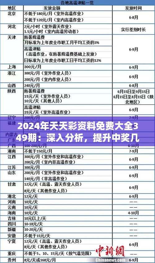 探索未來彩票新世界，2024年正版免費(fèi)天天開彩，2024正版天天開彩，探索未來彩票新世界