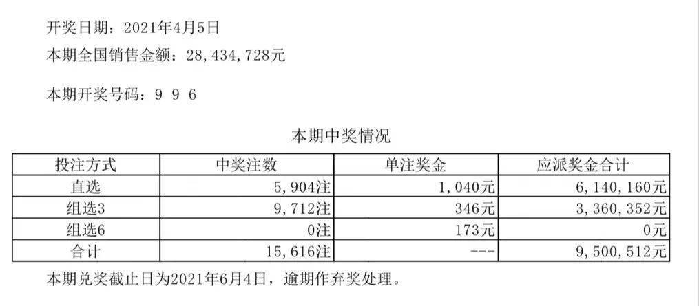 澳門六開彩開獎結(jié)果查詢表——探索彩票世界的神秘之門（2024版），澳門六開彩開獎結(jié)果查詢表，揭秘彩票世界的神秘之門（2024版）