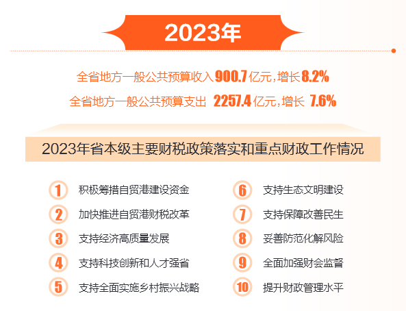 新澳2024年正版資料,重要性解釋落實(shí)方法_娛樂版305.210