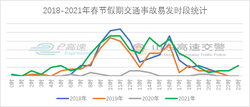 藍(lán)月亮二四六開獎大全：權(quán)威數(shù)據(jù)分析與預(yù)測指南