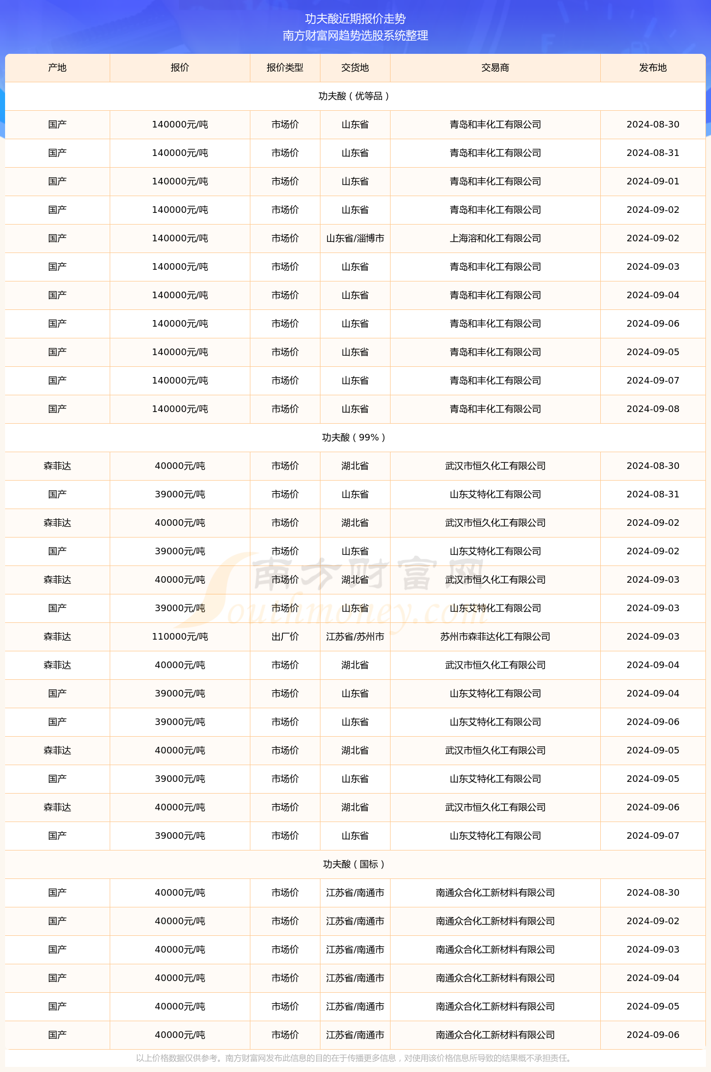 2024香港歷史開(kāi)獎(jiǎng)結(jié)果查詢表最新,全面數(shù)據(jù)分析方案_9DM62.837