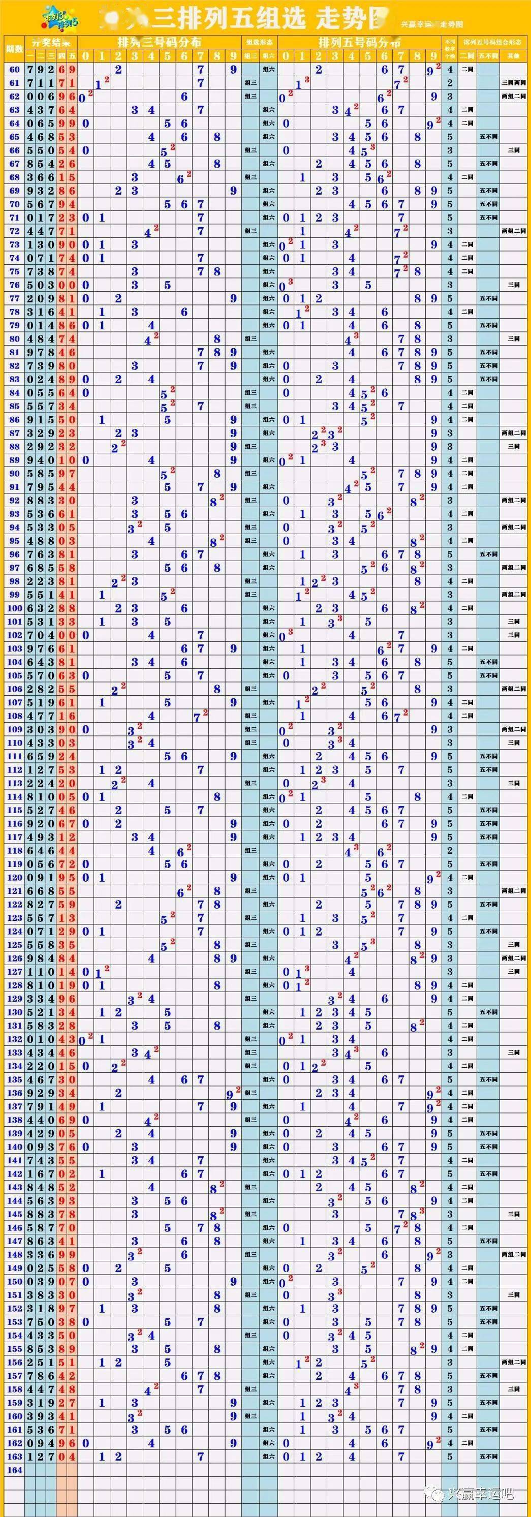 新澳門彩歷史開獎結(jié)果走勢圖表,優(yōu)選方案解析說明_iShop50.150