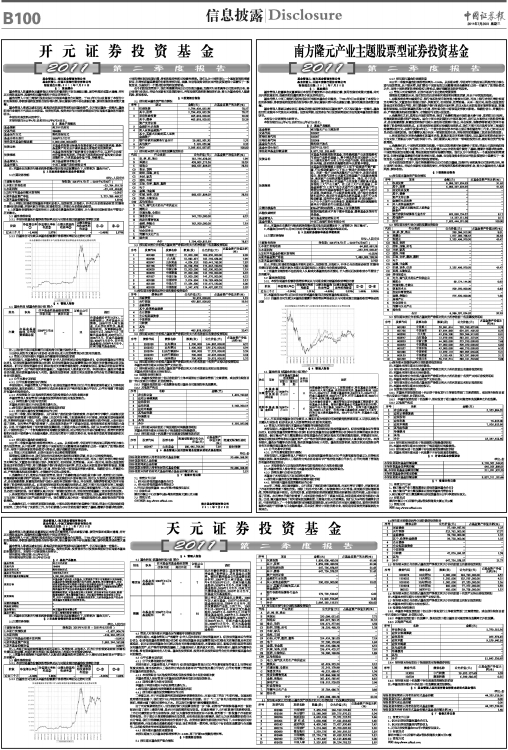 天元證券投資基金，探索資本市場(chǎng)的卓越力量，天元證券投資基金，資本市場(chǎng)卓越力量的探索之旅