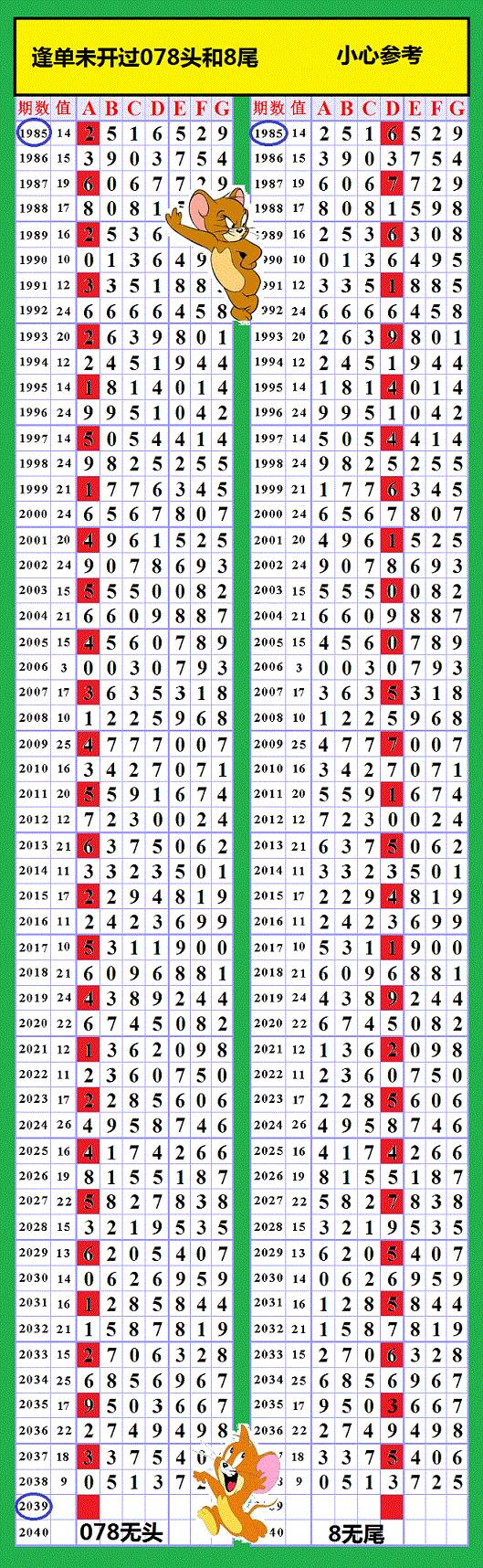 四肖期期準，四肖中特精選料與最新特色解析，四肖期期準，精選料與最新特色解析揭秘