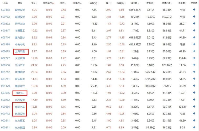 探索002749股吧的獨特魅力與價值，探索股吧的獨特魅力與價值，聚焦代碼002749股吧的獨特吸引力與潛力分析