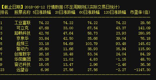 探索數(shù)字世界中的秘密寶藏，603399，數(shù)字世界的秘密寶藏探索，603399