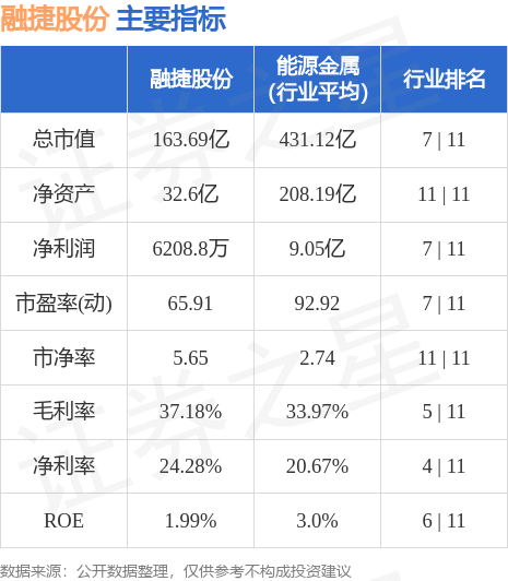 深度解析，002192股票行情，深度解析，股票行情分析——代碼為002192的股票行情展望