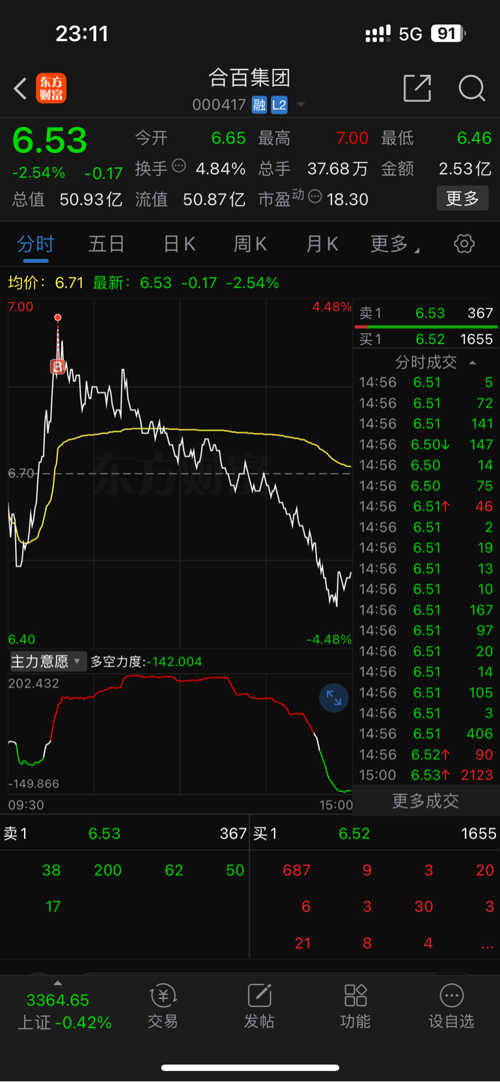 揭秘?cái)?shù)字代碼背后的故事，探尋神秘的000417，揭秘?cái)?shù)字代碼000417背后的神秘故事