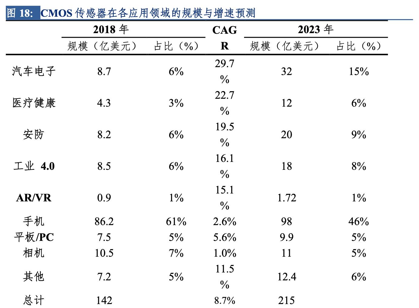 晶方科技股吧——科技領(lǐng)域的璀璨新星，晶方科技股吧，科技新星冉冉升起