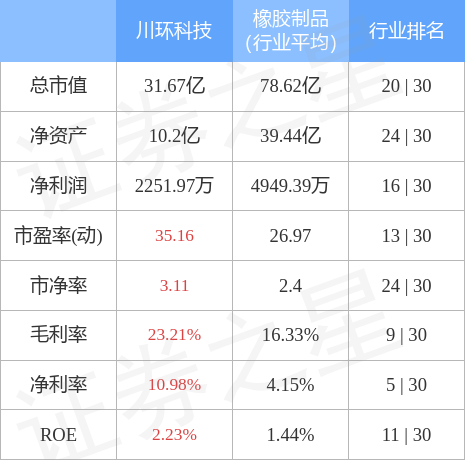 探索300547股吧的獨特魅力與挑戰(zhàn)，探索300547股吧的獨特魅力與面臨的挑戰(zhàn)