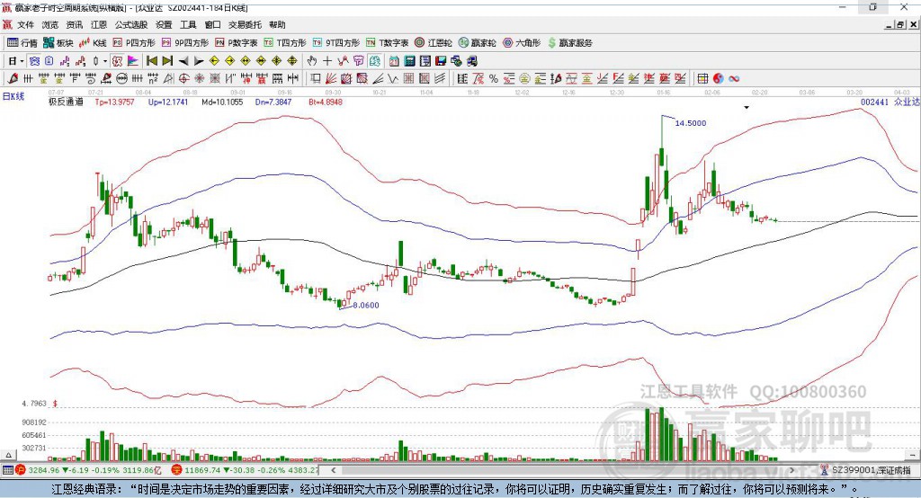 探索002441股票股吧，投資機(jī)遇與挑戰(zhàn)并存，探索002441股票股吧，投資機(jī)遇與挑戰(zhàn)并存解析