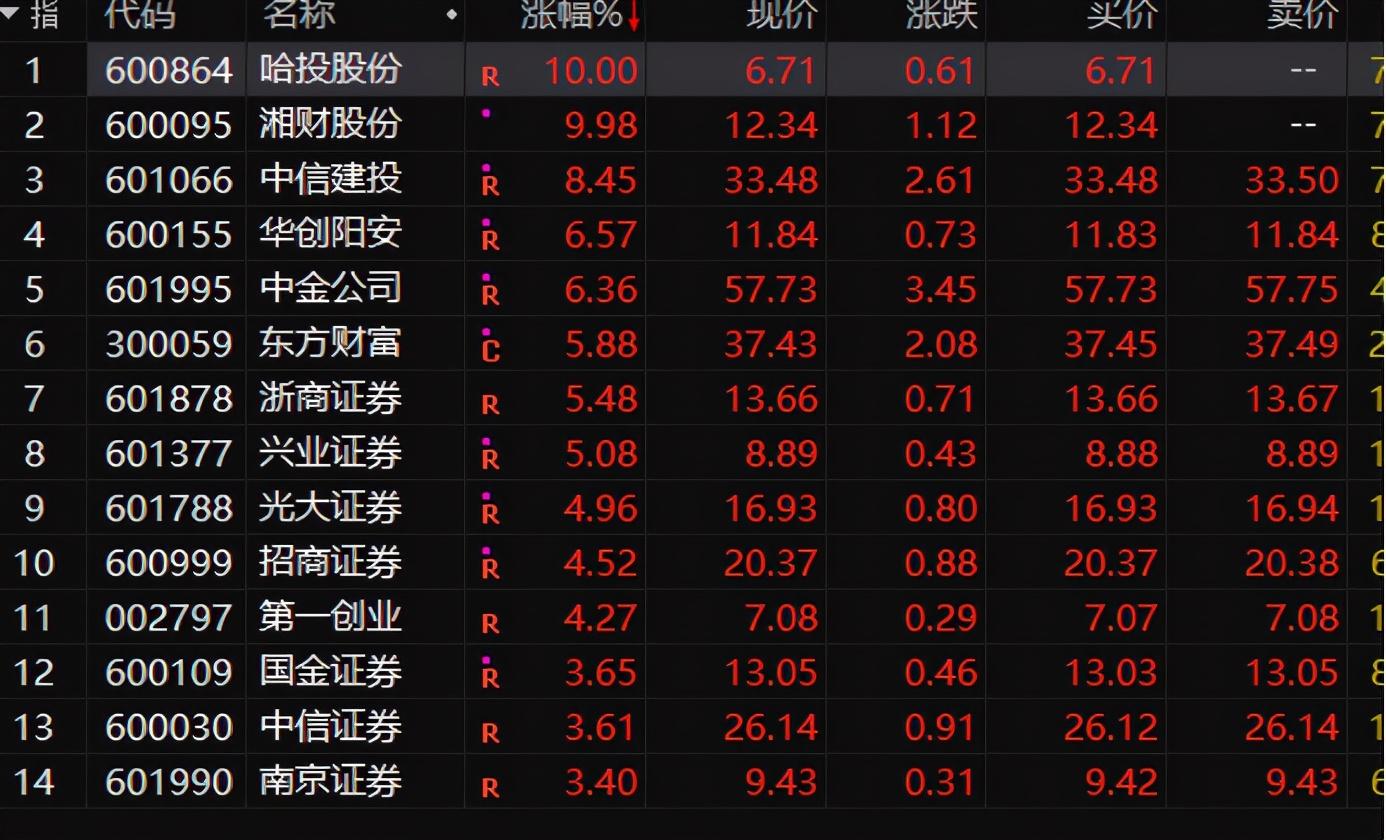 湘財(cái)股份，探索金融領(lǐng)域的卓越之路，湘財(cái)股份，金融卓越之路的探索者