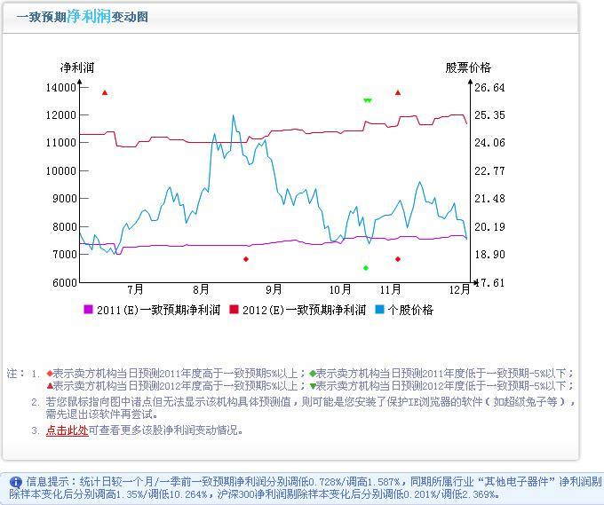 深度解析，002341股票的投資價(jià)值與前景展望，深度解讀，探究002341股票的投資潛力與未來前景展望