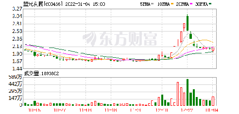 破曉之光 第9頁