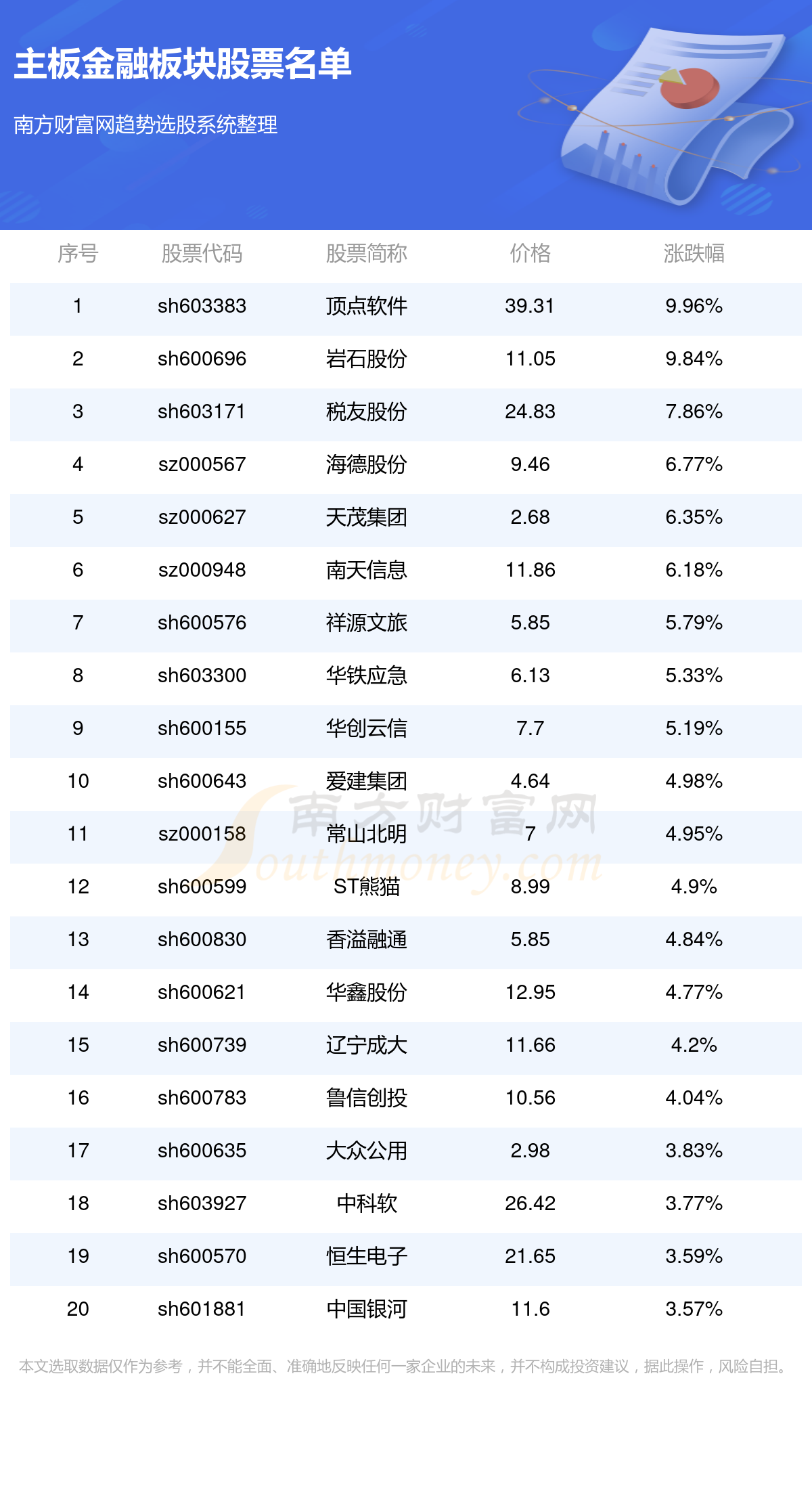 探索股票代碼查詢官網(wǎng)的世界，股票代碼查詢官網(wǎng)深度探索之旅