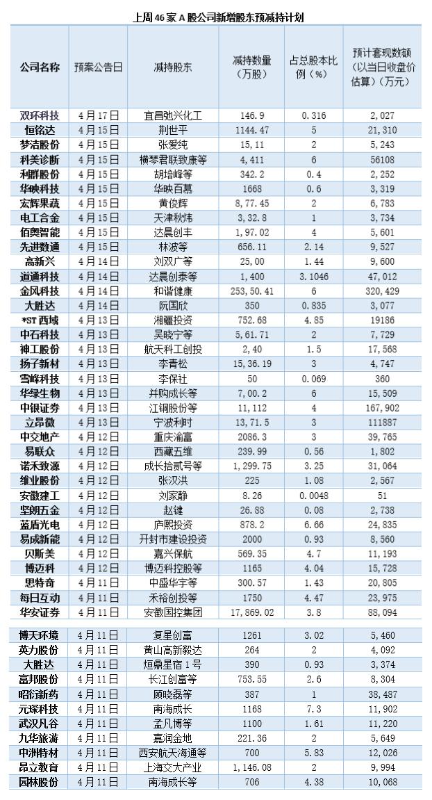 探索新綸科技股吧的獨特魅力，一場科技與創(chuàng)新的盛宴，新綸科技股吧的獨特魅力，科技與創(chuàng)新的盛宴探索