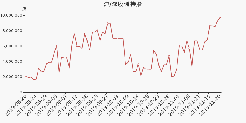 美錦能源股票行情深度解析，美錦能源股票行情全面解析