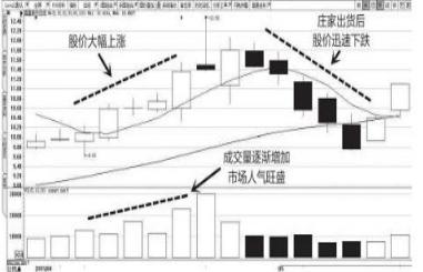 股票300117，深度解析與發(fā)展展望，股票300117解析與展望，深度探究未來發(fā)展前景