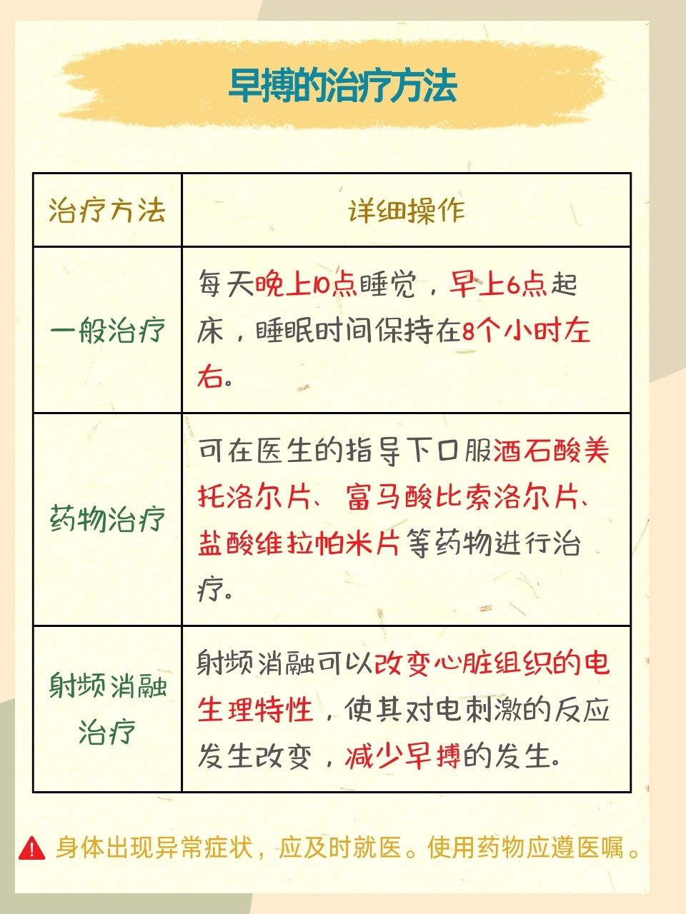 早迣能治好嗎？——深入了解早泄及其治療方法，早泄能否治愈？深入了解早泄治療方法