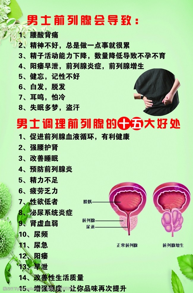 男性問題調(diào)理，關(guān)注男性健康，打造全方位生活品質(zhì)提升方案，男性全方位健康調(diào)理，提升生活品質(zhì)的首選方案