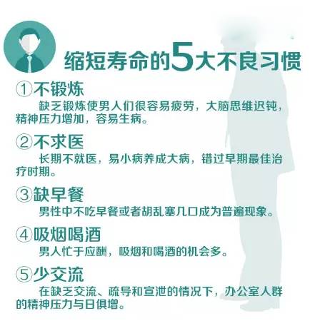 男性健康知識100條，打造健康生活的基石，男性健康知識100條，構(gòu)建健康生活基石的秘訣