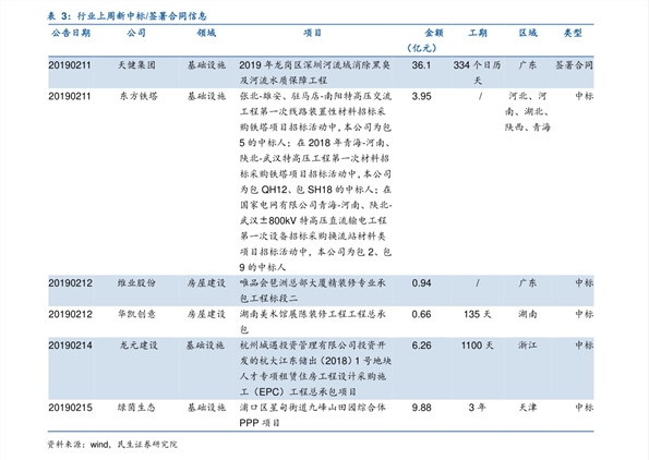 chenyunfa 第9頁