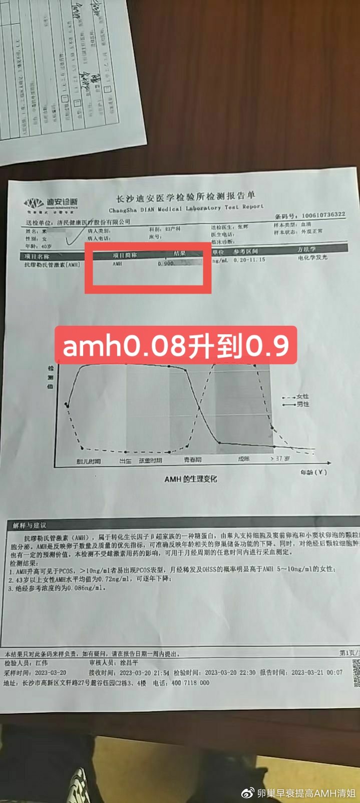 關(guān)于青少年重度早泄問(wèn)題的探討，16歲的你，還有得治嗎？，青少年重度早泄問(wèn)題探討，16歲，治療是否仍有可能？