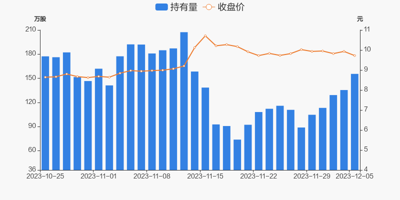 探索600817股吧的獨(dú)特魅力與挑戰(zhàn)，揭秘600817股吧，獨(dú)特魅力與挑戰(zhàn)的探索之旅