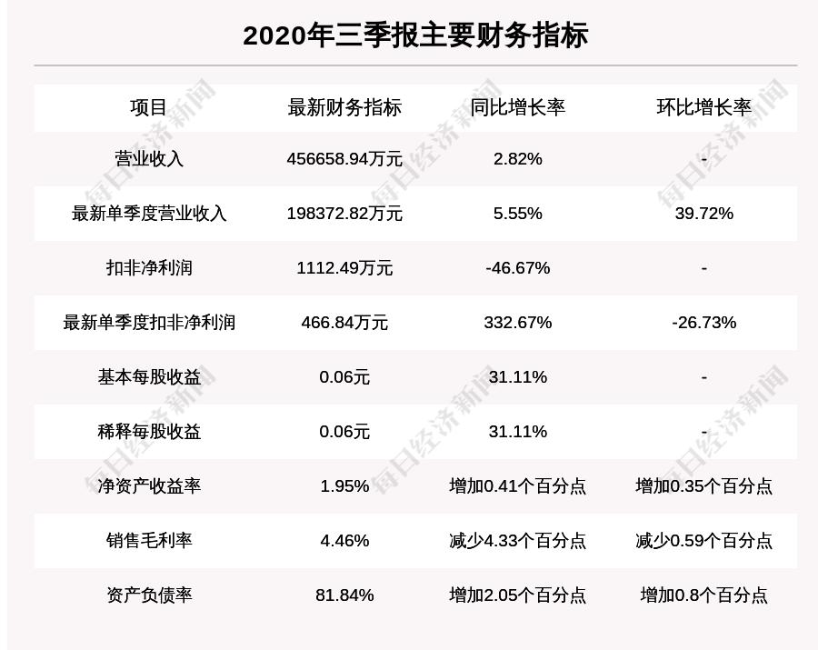 三木集團(tuán)，從起步到領(lǐng)先的卓越之路，三木集團(tuán)，卓越之路的領(lǐng)先之旅