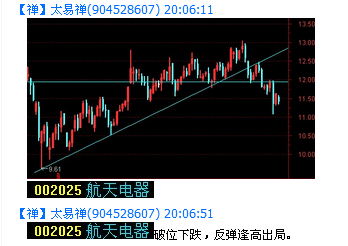 股票深度解析