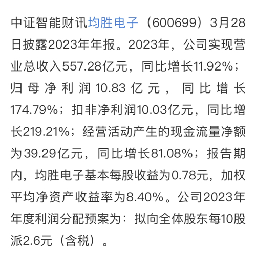 探索600699股吧的獨特魅力與價值，揭秘600699股吧的獨特魅力與投資價值